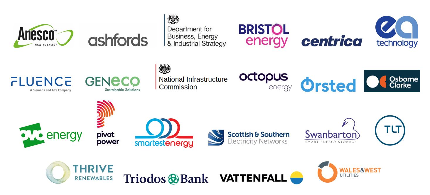 Green Energy Listed Companies